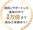 過去にサポートした通貨の中で1万倍まで跳ねた実績あり！