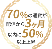 70％の通貨が配信から3ヶ月以内に50%以上上昇